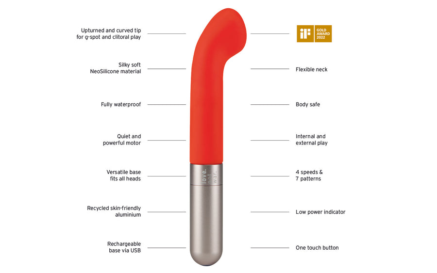 Liebe vibrator in orange with key features
