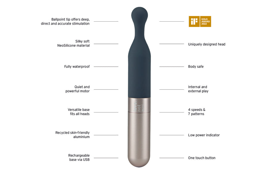Meile Vibrator with key features